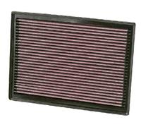 New Air Filter for MERCEDES-BENZ VW:B901,B902,B906,B907,B910