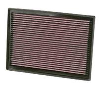 New Air Filter for MERCEDES-BENZ VW:B901,B902,B906,B907,B910