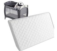 New Baby Travel Cot Foam/Mattress - Waterproof Cover | Extra Thick Quilted | Fits Most Graco/M&P Toddler Cots, Breathable | Anti Allergenic (120 x 60