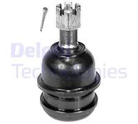 DELPHI TC598 Ball Joint