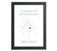 New Daddy Gift for Birthday, Christmas, Father's Day For A New Dad From A New Daughter, From A New Son, Personalised Art Poster Print Present, Wall Deco Present, First Father's Day Gift For New Dad