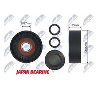 NTY RNK-AU-011 Deflection / guide pulley, V-ribbed belt