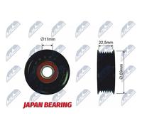 NTY RRK-MZ-001 Deflection / guide pulley, V-ribbed belt
