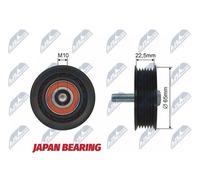 NTY RRK-KA-300 Deflection / guide pulley, V-ribbed belt