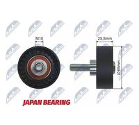NTY RNK-FT-009 Deflection / guide pulley, V-ribbed belt