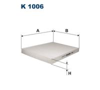Filtron Pollen Filter K 1006 – Cabin Air Filter for Audi, SEAT, Skoda, VW
