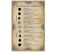 New Funny Metal Sign Moon Phases Meanings Sign Art Hanging Sign Wall Decor Outdoor Plaque Sign 7.8X6 5 5.5X8Inch