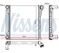 NISSENS 96136 Intercooler, charger for LAND ROVER