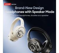 NEW Lenovo LES-113 Over-Ear Gaming Headphones Bluetooth 6.0 3.5MM Wired/Wireless Sport Headset Foldable 105dB 40mm Coil Speaker White