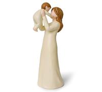 New Mom Gifts, Mother and Child Figurines Reminder Precious Motherhood Moments, New Baby Gift Adoption Gifts to Celebrate Families, Birthday Mother’s Day for Mom
