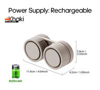 New Portable Neck Fan, Foldable Mini USB Fan, Rechargeable 1600Mah Cooling Wind