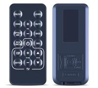 New Remote Control Replacement for MAXELL MXSB-252 Soundbar