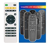 New Replacement Remote Control for Polk Audio for Polk MagniFi 2, RE9114-1, RE91141, RTRE91141 MagniFi 2,Polk Omni SB1 Soundbar Home Theater Surroundbar System
