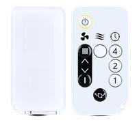 New Replacement Remote Control for WooZoo IRIS OHYAMA PCF-SC15 PCF-SC12 Fan | No setup required, Fully functional, sensitive