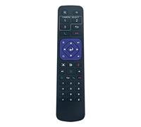 New Replacement Remote Control-PERFASCIN fit for Aver Camera CAM520,CAM520 Pro,CAM550 VC520 PRO & VB342+