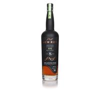New Riff 8 Year Old Rye Whiskey