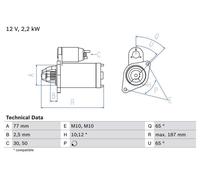 BOSCH 0 986 022 720 Starter motor
