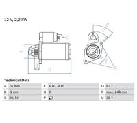 BOSCH Starter Motor for Volvo V70 D5 D5244T5 2.4 Litre August 2001 to July 2007