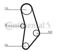 Timing belt kit CT520K1 CONTINENTAL CTAM for BMW 3 3 Touring 5 Z1 Roadster