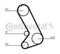 Timing belt kit CT773K1 CONTINENTAL CTAM for ROVER HONDA