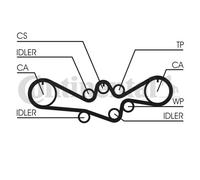New Timing Belt Set for SUBARU:OUTBACK,FORESTER,LEGACY V,LEGACY IV,LIBERTY V