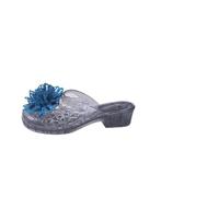 New UK 5.5 Jelly Closed Toe Sandal Mules for Ladies Womens Chunky Low Heel Glitter Clear Slip on Slide Sandals Soft Non-Slip Transparent Jelly Backless Shoes Summer Beach Slippers Blue Footwear Gift