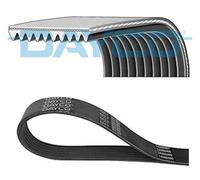 V-belt set DAYCO 10PK1500HD