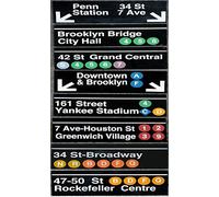 New York American Usa Us Metal Subway Underground Metro Sign Metal Subway Sign 8x12 inch