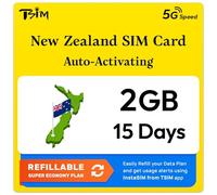 New Zealand SIM Card | 2GB Super Economy Refillable Plan! Auto Activating 15 Day Validity | 5G Speed + Hotspot | Data-Only No Phone Number
