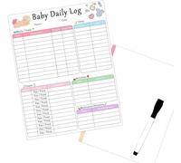 Newborn Baby Log Tracker with Whiteboard Reusable Feeding Chart Magent Diaper Change Log Sleep And Naps Tracker Daily Activities Chart for New Parents Nanny Babysitter Baby Care Sleep Tracking(Dry Era