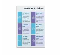 Newborn Sensory Play Poster Developmental Activity Guide for Infants