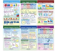 NewPath Learning Geometry Bulletin Board Charts, Set/6 - Laminated, Double-Sided, Full-Color, 12" x 18" (93-6501)