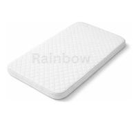 Next2Me Bedside Crib Mattress for Chicco & Tutti Bambini Next to Me Bedside Crib