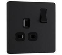 Nexus Metal Black Nickel Double Blank Plate NBN95-01