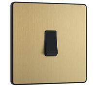 Nexus Metal Brushed Steel Double Blank Plate NBS95-01