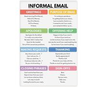 Nformal Email Writing Phrases Poster, How to Write an Email, Homeschool, English Classroom, Educational Poster Metal Tin Sign Wall Art Print Poster for Home School Office Decor 8x12 inch