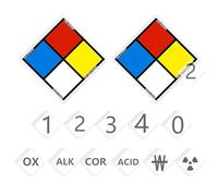 NFPA Adhesive Label Kit 6 Inch Hazardous Diamond Label Diamond Laminated Vinyl Kit Includes 2 Blank Placards,30 Numbers Digits,12 Hazard Symbols for industrial Warning (colorful)