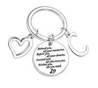 Nfyxcaz A-Z Letter Keychain For Family Best Friend Behind You All Your Memories Inspirational Jewellery Keyring For Sister Brother Birthday Gifts Graduation Present(C)