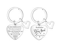 Nfyxcaz Granddaughter Gifts Granddaughter Keychain Gifts from Grandad Grandma Granddaughter Graduation Gifts Granddaughter Christmas Birthday Gifts I Love You Granddaughter Gifts