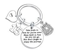 Nfyxcaz Happy Birthday Gifts Birthday Keychains For Women Men Friends Jewellery Presents For Mum Grandmother Teen Girls (15th)