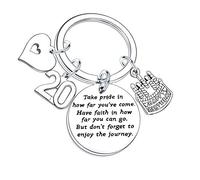 Nfyxcaz Happy Birthday Gifts Birthday Keychains For Women Men Friends Jewellery Presents For Mum Grandmother Teen Girls (20th)