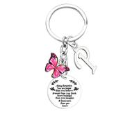 Nfyxcaz Initial Keyring With Butterfly Pendant Inspirational Gift For Women 26 Letter Alphabet Keychain For Friends Christmas Birthday Gift for Daughter Sister Niece (Letter P)