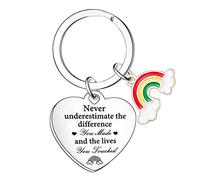 Nfyxcaz Leaving Gifts For Colleagues Coworkers Appreciation Gifts Retirement Gift For Teacher Nurse Never Underestimate The Difference You Made Keyring Gift (Never underestimate)