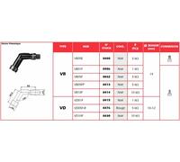 NGK Spark Plug Cap - VD01F