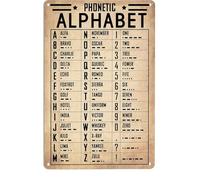 Nhemeylp Vintage Military Phonetic Alphabet Sign, Pilot Knowledge Metal Sign Wall Art Decor, Airplane Lovers Poster Plaque Gifts for Office Room Decor 8x12 Inches