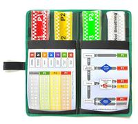 NHS Ten Second Triage Pack - (Casualty Labelling Following triage) - Bottle Green