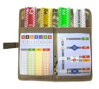 NHS Ten Second Triage Pack - (Casualty Labelling Following triage) - MTP