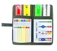 NHS Ten Second Triage Pack - (Casualty Labelling Following triage) - OD Green