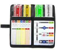 NHS Ten Second Triage Pack - (Casualty Labelling Following triage) - Wipe Clean PVC Black