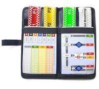 NHS Ten Second Triage Pack - (Casualty Labelling Following triage) - Wipe Clean PVC Navy Blue